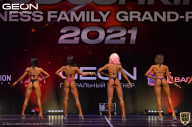 Grand-Prix Dudushkin Fitness Family - 2021