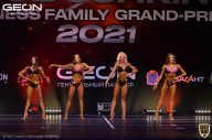 Grand-Prix Dudushkin Fitness Family - 2021