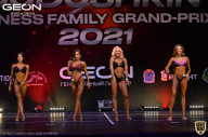 Grand-Prix Dudushkin Fitness Family - 2021