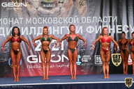 Чемпионат Московской области по бодибилдингу - 2021