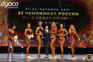 Чемпионат России по бодибилдингу - 2021