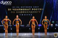 Чемпионат России по бодибилдингу - 2021