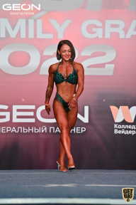 Grand Prix Dudushkin Fitness Family - 2022