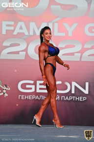 Grand Prix Dudushkin Fitness Family - 2022