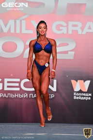 Grand Prix Dudushkin Fitness Family - 2022