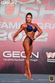 Grand Prix Dudushkin Fitness Family - 2022