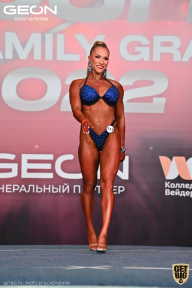 Grand Prix Dudushkin Fitness Family - 2022