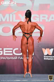 Grand Prix Dudushkin Fitness Family - 2022