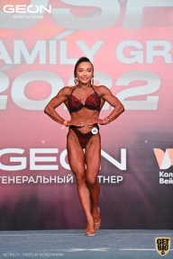 Grand Prix Dudushkin Fitness Family - 2022