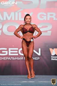 Grand Prix Dudushkin Fitness Family - 2022