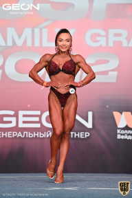 Grand Prix Dudushkin Fitness Family - 2022