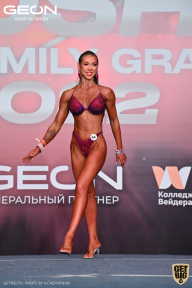 Grand Prix Dudushkin Fitness Family - 2022