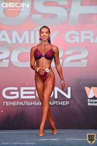 Grand Prix Dudushkin Fitness Family - 2022