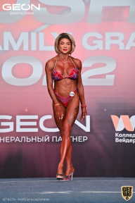 Grand Prix Dudushkin Fitness Family - 2022