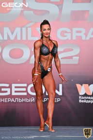 Grand Prix Dudushkin Fitness Family - 2022