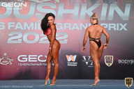 Grand Prix Dudushkin Fitness Family - 2022