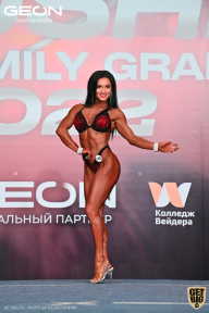 Grand Prix Dudushkin Fitness Family - 2022