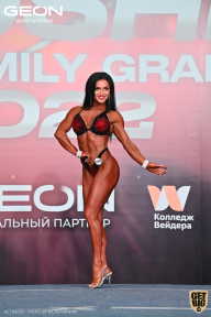 Grand Prix Dudushkin Fitness Family - 2022