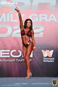 Grand Prix Dudushkin Fitness Family - 2022