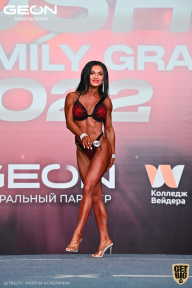 Grand Prix Dudushkin Fitness Family - 2022