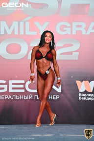 Grand Prix Dudushkin Fitness Family - 2022