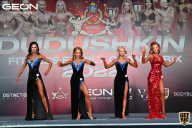 Grand Prix Dudushkin Fitness Family - 2022