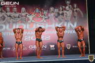 Grand Prix Dudushkin Fitness Family - 2022