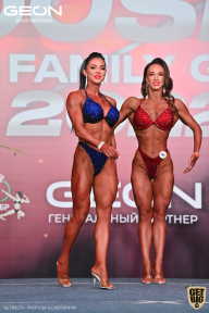 Grand Prix Dudushkin Fitness Family - 2022