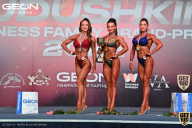 Grand Prix Dudushkin Fitness Family - 2022