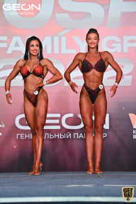 Grand Prix Dudushkin Fitness Family - 2022