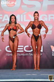 Grand Prix Dudushkin Fitness Family - 2022