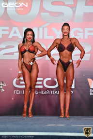 Grand Prix Dudushkin Fitness Family - 2022