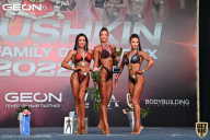 Grand Prix Dudushkin Fitness Family - 2022