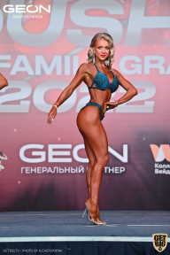 Grand Prix Dudushkin Fitness Family - 2022