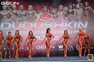 Grand Prix Dudushkin Fitness Family - 2022