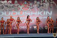 Grand Prix Dudushkin Fitness Family - 2022