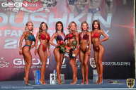 Grand Prix Dudushkin Fitness Family - 2022