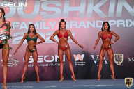 Grand Prix Dudushkin Fitness Family - 2022