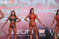 Grand Prix Dudushkin Fitness Family - 2022