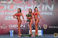 Grand Prix Dudushkin Fitness Family - 2022