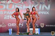 Grand Prix Dudushkin Fitness Family - 2022