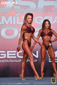 Grand Prix Dudushkin Fitness Family - 2022