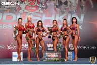 Grand Prix Dudushkin Fitness Family - 2022