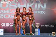 Grand Prix Dudushkin Fitness Family - 2022