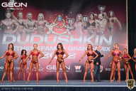 Grand Prix Dudushkin Fitness Family - 2022