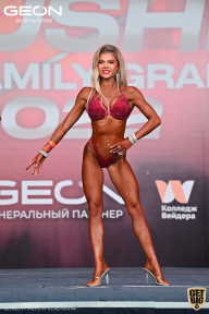 Grand Prix Dudushkin Fitness Family - 2022