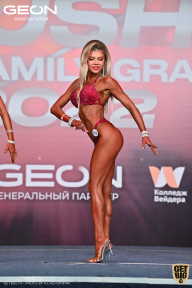 Grand Prix Dudushkin Fitness Family - 2022