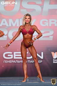 Grand Prix Dudushkin Fitness Family - 2022