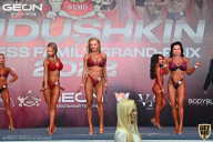 Grand Prix Dudushkin Fitness Family - 2022