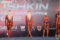 Grand Prix Dudushkin Fitness Family - 2022